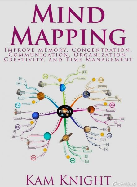 Mind_Mapping_Improve